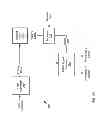 Fig. 04 - Data interface clock generation
