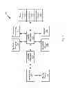 Fig. 09 - Data interface clock generation