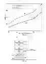 Fig. 02 - Simplified Adaptive Voltage Scaling Using Lookup-Table and Analog Temperature Sensor to Improve Performance Prediction Across Temperature