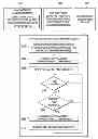 Fig. 01 - Performance Adaptive Voltage Scaling with Performance Tracking Sensor