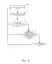 Fig. 05 - NON-CONTACT TYPE SWITCH CONTROL DEVICE AND CONTROL METHOD THEREOF