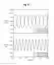 Fig. 09 - SIGNAL CONVERTING APPARATUS AND RECEIVING APPARATUS FOR SUPPORTING CONCURRENT DUAL BANDS IN WIRELESS COMMUNICATION SYSTEM