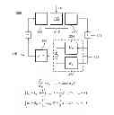 Fig. 01 - Controller unit and device for resetting an oscillator excited by a harmonic oscillation, and yaw rate sensor