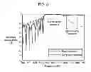 Fig. 06 - Elastic wave device