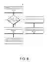 Fig. 08 - Cascaded coils for multi-surface coverage in near field communication