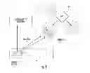 Fig. 02 - Gas activated changes to light absorption and emission characteristics for security articles