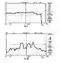Fig. 08 - Gas activated changes to light absorption and emission characteristics for security articles