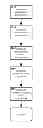 Fig. 01 - Method and apparatus for user-transparent system control using bio-input