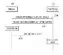 Fig. 01 - TERMINAL AND OPERATION CONTROL METHOD THEREOF