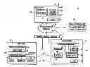 Fig. 01 - Systems and methods for the automatic registration of devices