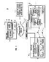 Fig. 02 - Systems and methods for the automatic registration of devices