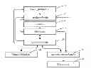 Fig. 01 - HANDHELD ELECTRONIC DEVICE AND CONTROL METHOD