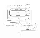 Fig. 03 - HANDHELD ELECTRONIC DEVICE AND CONTROL METHOD