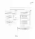Fig. 02 - Event warning system and method thereof
