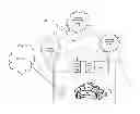 Fig. 01 - Security panel communication system