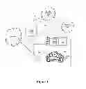Fig. 02 - Security panel communication system