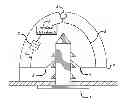 Fig. 01 - Device and its use for deterring wearing and returning of merchandise