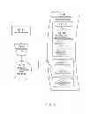 Fig. 05 - Inventory and anti-theft alarm system