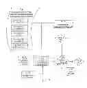 Fig. 07 - Inventory and anti-theft alarm system
