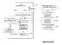 Fig. 01 - Medical device including setup option reporting