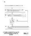 Fig. 06 - Medical device including setup option reporting