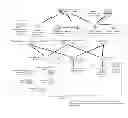 Fig. 01 - System and method for managing sensor network uplink and downlink communications