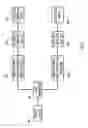 Fig. 03 - Elastic Clustering of Vehicles Equipped with Broadband Wireless Communication Devices