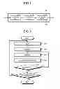 Fig. 02 - Decoding apparatus, encoding apparatus, decoding method, and encoding method