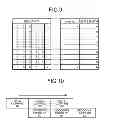 Fig. 06 - Decoding apparatus, encoding apparatus, decoding method, and encoding method
