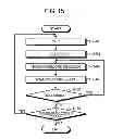 Fig. 10 - Decoding apparatus, encoding apparatus, decoding method, and encoding method