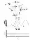 Fig. 07 - Delta-modulation signal processors: linear, nonlinear and mixed