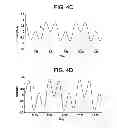 Fig. 09 - Delta-modulation signal processors: linear, nonlinear and mixed