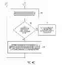 Fig. 07 - Jam assignment manager