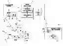 Fig. 01 - Method and system using radiometric volumetric data for detecting oil covered by ice
