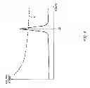 Fig. 09 - Device for detecting intruding objects, and method for detecting intruding objects