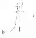 Fig. 17 - Device for detecting intruding objects, and method for detecting intruding objects