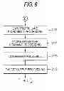 Fig. 07 - Radar apparatus and signal processing method