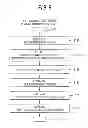 Fig. 10 - Radar apparatus and signal processing method