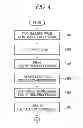 Fig. 05 - Radar apparatus and signal processing method