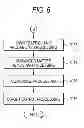 Fig. 07 - Radar apparatus and signal processing method