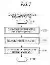 Fig. 08 - Radar apparatus and signal processing method