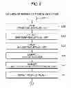 Fig. 09 - Radar apparatus and signal processing method