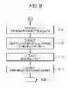 Fig. 10 - Radar apparatus and signal processing method