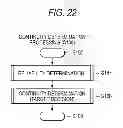 Fig. 23 - Radar apparatus and signal processing method
