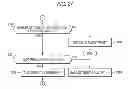 Fig. 28 - Radar apparatus and signal processing method