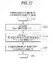 Fig. 32 - Radar apparatus and signal processing method