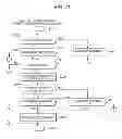 Fig. 34 - Radar apparatus and signal processing method