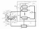 Fig. 01 - Direction finding using antenna array rotation