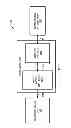 Fig. 02 - Beam Forming Antenna Array