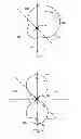 Fig. 06 - Beam Forming Antenna Array